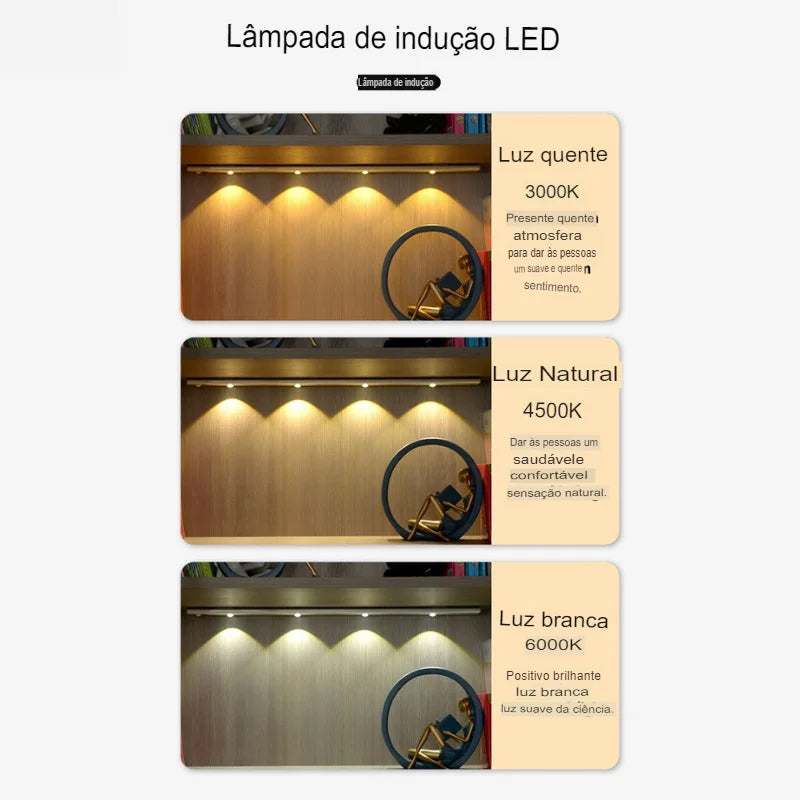 Luz Led Ambiente Com Sensor de Movimento